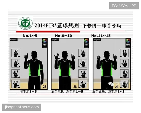篮球底线规则详解:如何正确理解出界判罚标准? 篮球底线规则详解:如何正确理解出界判罚标准?